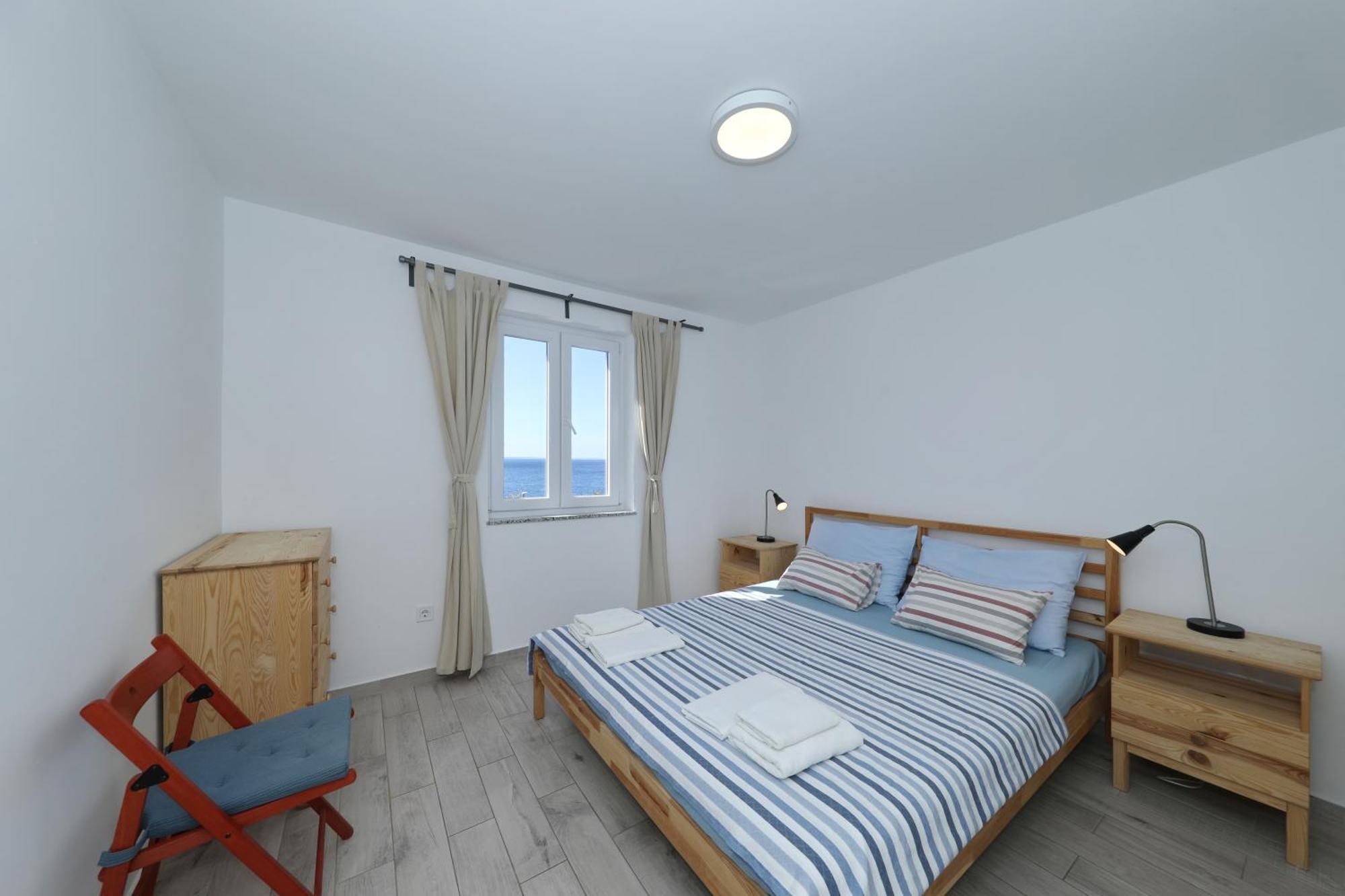 Horizonte Apartman Mandre Εξωτερικό φωτογραφία